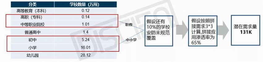 http://www.ds-360.com/news/2020/7/image/2020072239774577.jpg