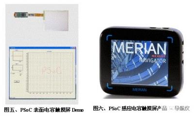http://www.51touch.com/uploads/userup/0812/2616435B029.jpg