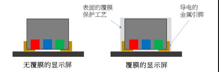 http://www.ds-360.com/news/2020/3/image/2020032334196229.jpg